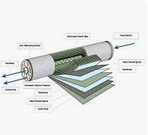 الصورة غير متوفرة حاليا